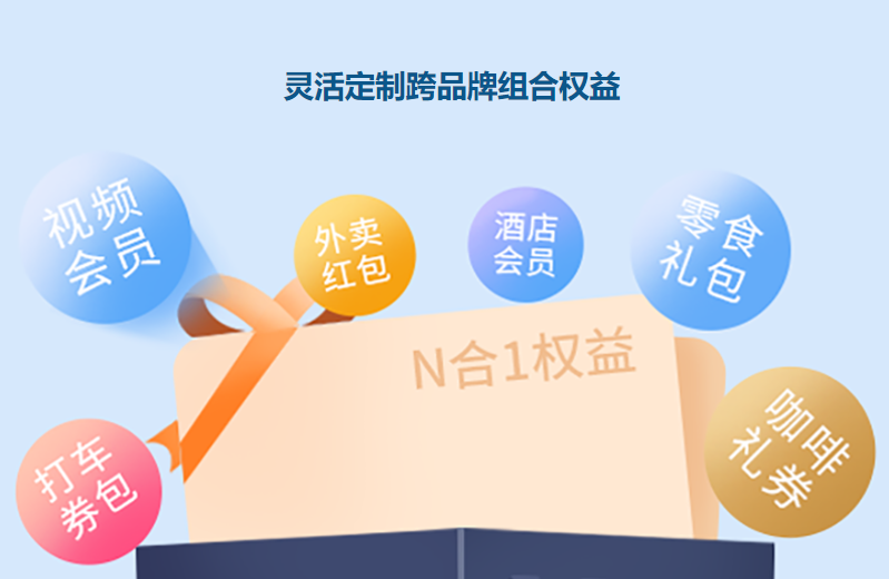 卡券货源网深度解析:影视会员代理与权益系统API对接的全链路攻略